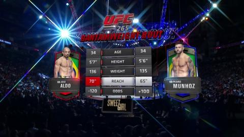 UFC 265: Jose Aldo vs Pedro Munhoz - Aug 8, 2021