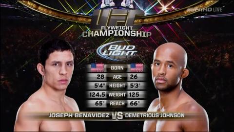UFC 152 - Demetrious Johnson vs Joseph Benavidez - Sep 22, 2012