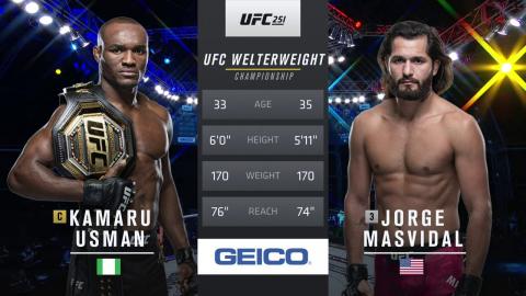 UFC 251 : Kamaru Usman vs Jorge Masvidal - Jul 12, 2020