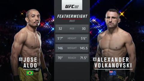 UFC 237 - Jose Aldo vs Alexander Volkanovski - May 11, 2019
