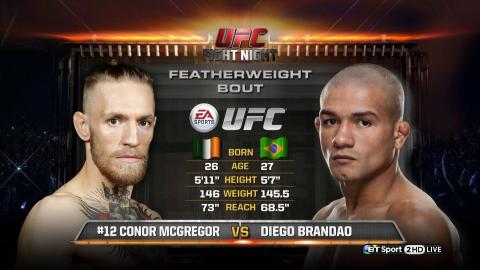 UFCFN 46: Conor McGregor vs Diego Brandao - Jul 19, 2014