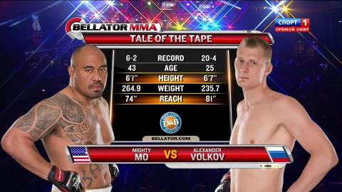Bellator 116 - Alexander Volkov vs Siala-Mou Siliga - Apr 11, 2014