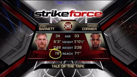 Strikeforce - Daniel Cormier vs Josh Barnett - May 18, 2012