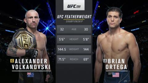 UFC 266 : Alexander Volkanovski vs Brian Ortega - Sep 26, 2021