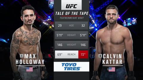 UFC on ABC 1 - Max Holloway vs Calvin Kattar - Jan 17, 2021