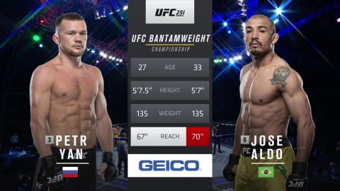 UFC 251 : Petr Yan vs Jose Aldo - Jul 12, 2020