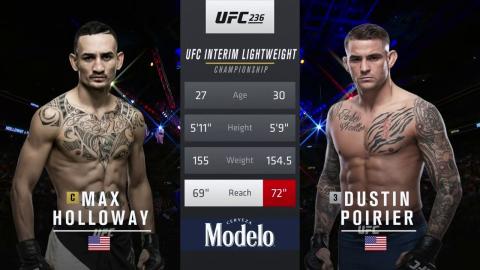 UFC 236 - Max Holloway vs Dustin Poirier 2 - Apr 13, 2019