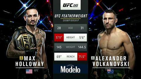 UFC 245: Max Holloway vs Alexander Volkanovski - Dec 15, 2019